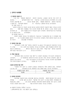 인터넷마케팅 레포트-1