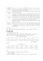 청각장애에 관한 소고-6
