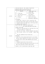 과제중심모델 레포트-12
