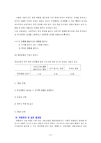 행동수정모델 레포트-10
