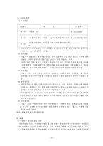 국민연금제도의 문제점과 개선방안-10