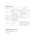 그룹홈에 관한 연구-11