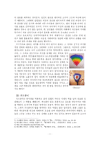 [역사학 털 문화사 털의 역사 체모의 문화 제모 면도]털의 문화사 털의 역사 체모의 문화사 제모 면도-8