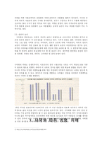 사막화의 피해와 기술적 해결-2