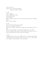 사업계획서 - 헤어샵 체인점-3
