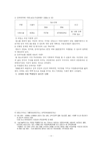 성매매 레포트-4
