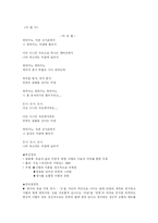 시인 박목월 레포트-14