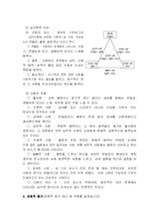 심리학 개론(남자와 여자가 사랑을 하는 이유)-5