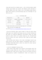 [한국무역론] 한중일 FTA-4