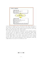 [경영학] CRM(유통산업 vs 통신산업)-5