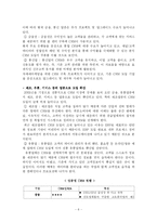 [경영학] CRM(유통산업 vs 통신산업)-10