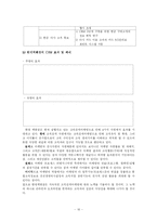 [경영학] CRM(유통산업 vs 통신산업)-18