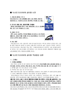 [국제경영] 두산인프라코어의 global비전과 역량-3