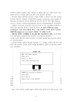 BPR 리엔지니어링-8