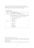 BPR 리엔지니어링-12