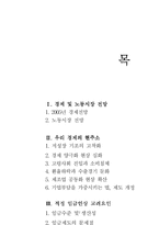 [노사관계론] 임금요구에 대한 사용자측 보고서 -경총의 임금조정기본방향-2