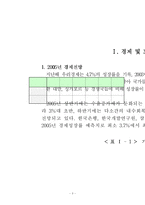 [노사관계론] 임금요구에 대한 사용자측 보고서 -경총의 임금조정기본방향-3