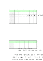 [노사관계론] 임금요구에 대한 사용자측 보고서 -경총의 임금조정기본방향-4