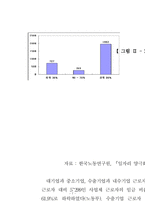 [노사관계론] 임금요구에 대한 사용자측 보고서 -경총의 임금조정기본방향-7