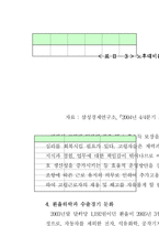 [노사관계론] 임금요구에 대한 사용자측 보고서 -경총의 임금조정기본방향-8