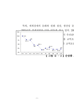 [노사관계론] 임금요구에 대한 사용자측 보고서 -경총의 임금조정기본방향-9