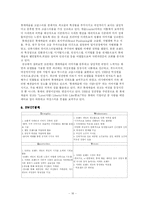 [광고학] GS건설 자이(Xi) 광고분석 -고품격 아파트 브랜드 시장에서의 생존과 승리의 광고전략-16