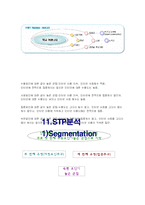 [인터넷마케팅] 아이러브스쿨, 제 2의 도약이 가능할 것 인가-9