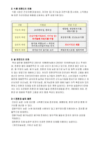 [서비스마케팅] 친환경 쌀 급식시장 서비스 마케팅전략-5