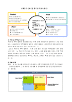 [서비스마케팅] 친환경 쌀 급식시장 서비스 마케팅전략-13
