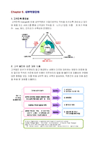 [서비스마케팅] 친환경 쌀 급식시장 서비스 마케팅전략-15