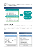 [서비스마케팅] 친환경 쌀 급식시장 서비스 마케팅전략-16