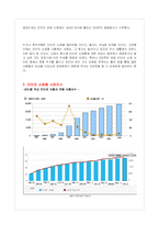 [인터넷마케팅] GMARKET(G마켓, 지마켓) 의 성공사례 조사-5