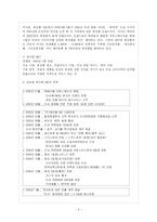 [국제경영전략] 미샤의 성공적인 글로벌 경영전략-3