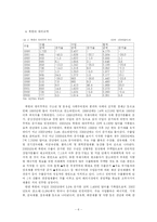 [한국무역론] 남북경제협력의 발전방안-6