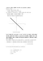 위험관리 레포트-1
