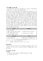 [마케팅조사] LG전자 X-note 노트북 마케팅조사 분석-3