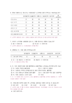 [마케팅조사] LG전자 X-note 노트북 마케팅조사 분석-10