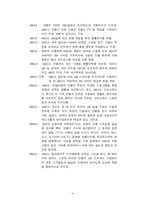 [경영전략] 인텔(Intel)의 브랜딩 경영 전략-4