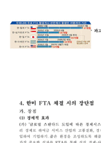 [국제경제협력] 한미 FTA 에 대해서-5