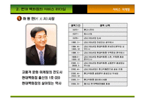 [서비스마케팅] 현대백화점 사례-11