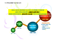 [인적자원관리] CJ 직무중심 성과주의 인사제도-6