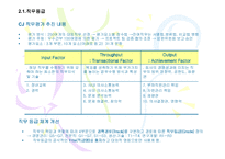 [인적자원관리] CJ 직무중심 성과주의 인사제도-10