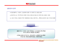 [마케팅] MEGABOX 메가박스 마케팅 전략-15