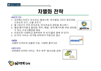 네이트온 분석 레포트-16