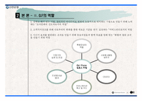 [서비스마케팅] CS를 위한 신한은행의 조직관리 사례(GalForce를 중심으로)-10
