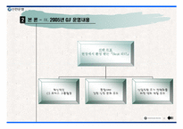 [서비스마케팅] CS를 위한 신한은행의 조직관리 사례(GalForce를 중심으로)-12