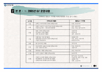 [서비스마케팅] CS를 위한 신한은행의 조직관리 사례(GalForce를 중심으로)-18