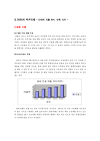 [국제경영론] NHN의 일본, 중국 시장 진출-7