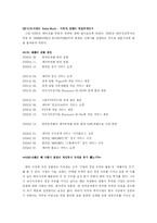 [국제경영론] NHN의 일본, 중국 시장 진출-8