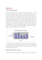 [국제경영론] NHN의 일본, 중국 시장 진출-10